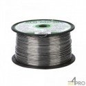 https://www.4mepro.com/20271-medium_default/fil-de-cloture-en-aluminium-aluguard-400-m.jpg