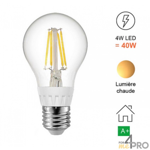 Quels sont les différents types de culots d'ampoules LED ?