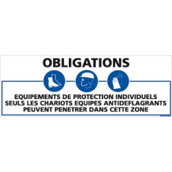 Panneau rectangulaire Obligations