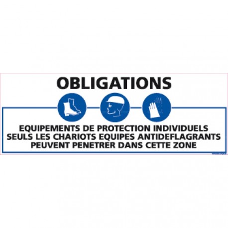 Panneau rectangulaire Obligations