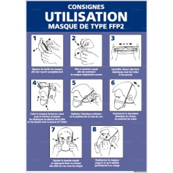 Panneau rectangulaire Consignes utilisation masque FFP2