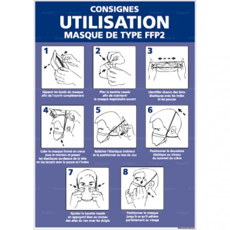 Panneau rectangulaire Consignes utilisation masque FFP2