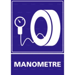 Panneau d'information extérieure rectangulaire Manomètre