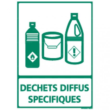 Panneau rectangulaire Déchets diffus spécifiques