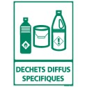 https://www.4mepro.com/27824-medium_default/panneau-rectangulaire-dechets-diffus-specifiques.jpg