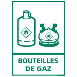 Panneau rectangulaire Bouteilles de gaz