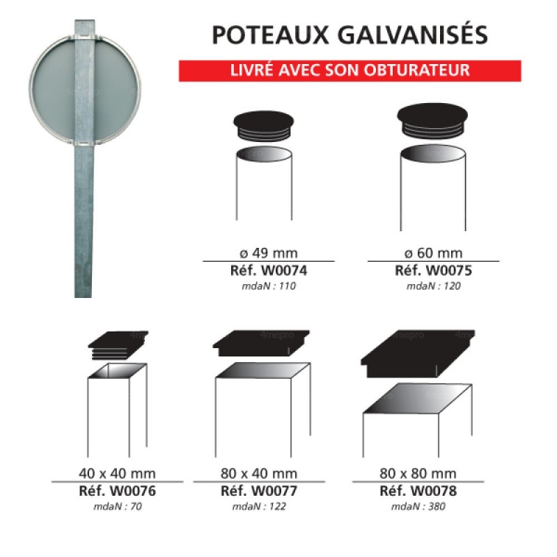 Autocollant Panneau De Signalisation Street Signs - TenStickers