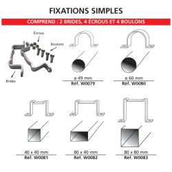 Kit de fixation simple pour panneau de signalisation