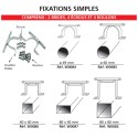 Kit de fixation doubles faces pour panneau de signalisation