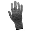 https://www.4mepro.com/29181-medium_default/gants-anti-coupure-ambidextres-gantgt427.jpg